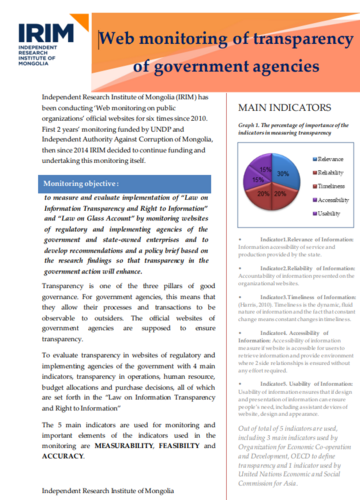 IRIM-Web Monitoring-2017-Factsheet